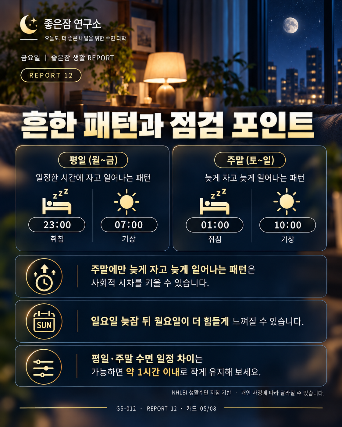 REPORT 12 카드 05/08
