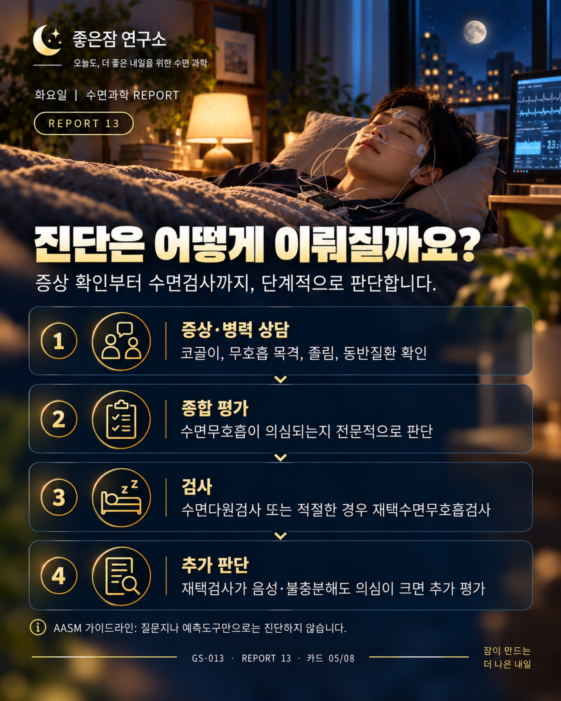 REPORT 13 카드 05/08