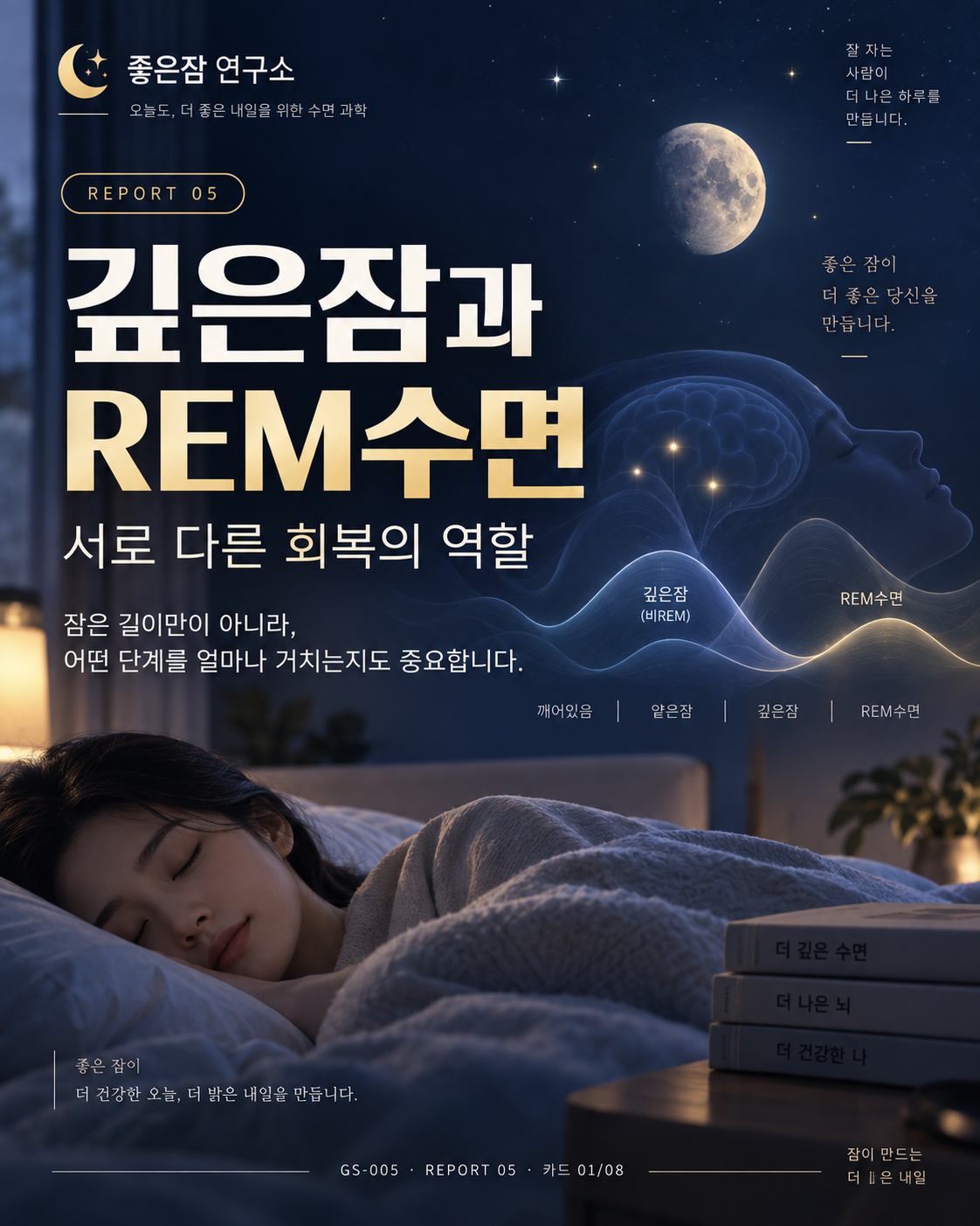 REPORT 05 카드 1/8