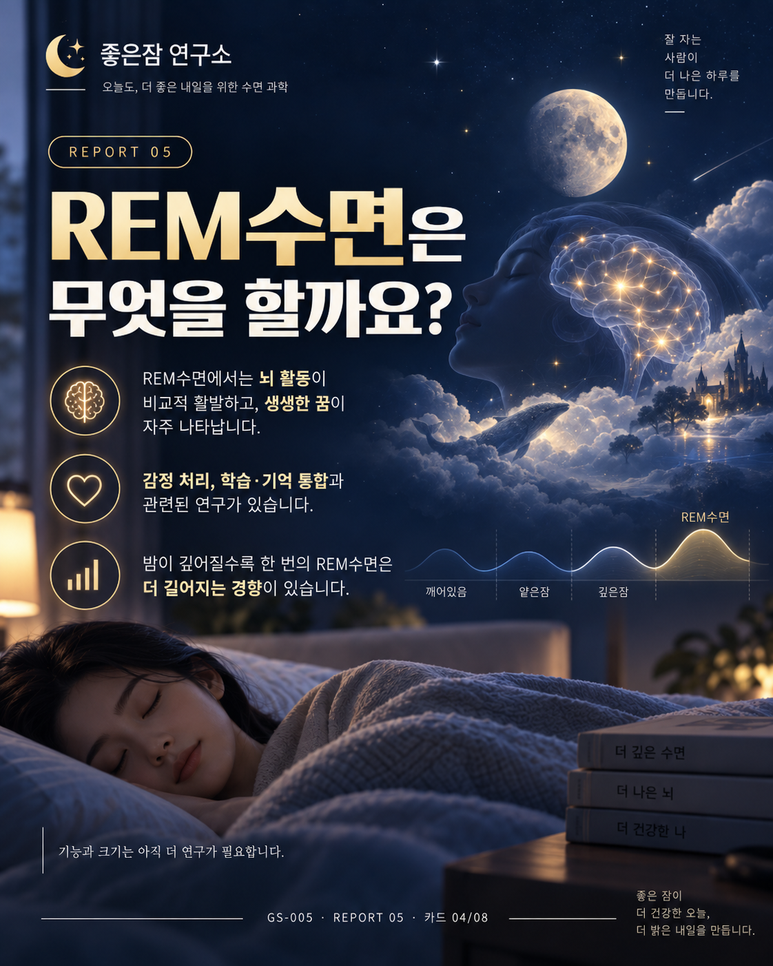 REPORT 05 카드 4/8