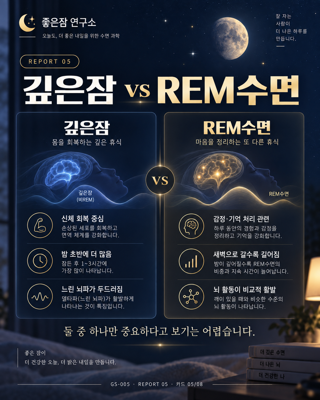 REPORT 05 카드 5/8