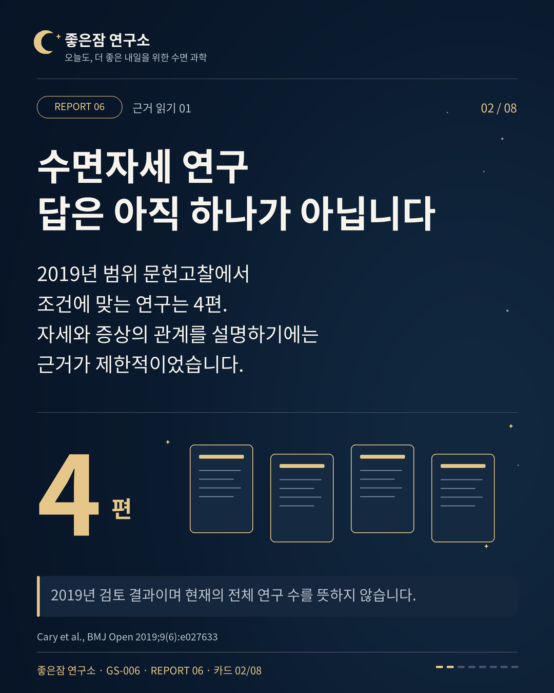 수면자세 연구 답은 아직 하나가 아닙니다 2019년 범위 문헌고찰에서 조건에 맞는 연구는 4편. 자세와 증상의 관계를 설명하기에는 근거가 제한적이었습니다.