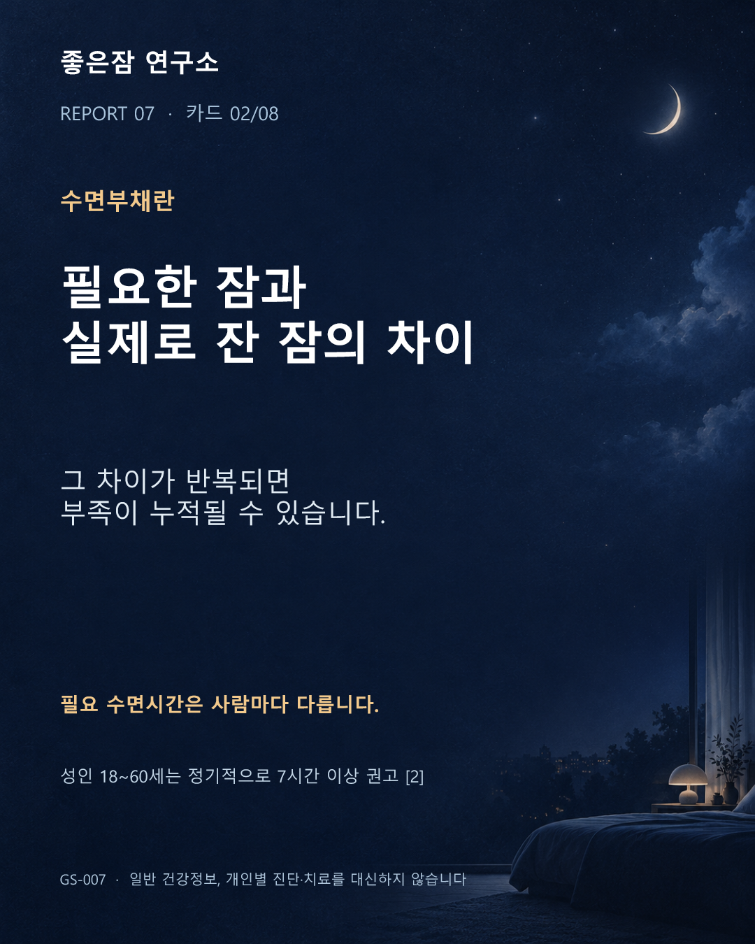 수면부채란 필요한 잠과 실제로 잔 잠의 차이 그 차이가 반복되면 부족이 누적될 수 있습니다. 필요 수면시간은 사람마다 다릅니다. 성인 18~60세는 정기적으로 7시간 이상 권고 [2]